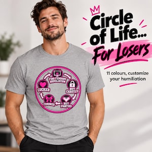 De cirkel des levens van de bedrogen echtgenoot | Feminisering, Sissy, Cuck | Grappig, Gag |