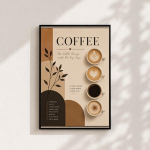 Wall art - Vintage Coffee Poster, Kitchen Coffee Guide Print, Minimalist Illustration, Cafe Decor, Urban Wall Decor