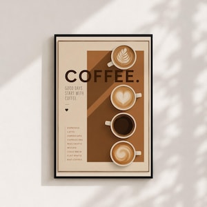 Wall art - Vintage Coffee Poster, Kitchen Coffee Guide Print, Minimalist Illustration, Cafe Decor, Urban Wall Decor