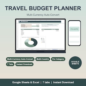 May include: A digital travel budget planner for Google Sheets and Excel featuring a dashboard with a donut chart, expense categories, and multi-currency conversion. The layout includes a laptop screen, a mobile phone icon, and seven tabs.