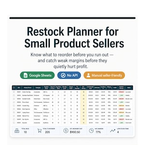 Restock Planner Google Sheets Template, Inventory Tracker, Reorder Point, Margin Guard, Product Sellers