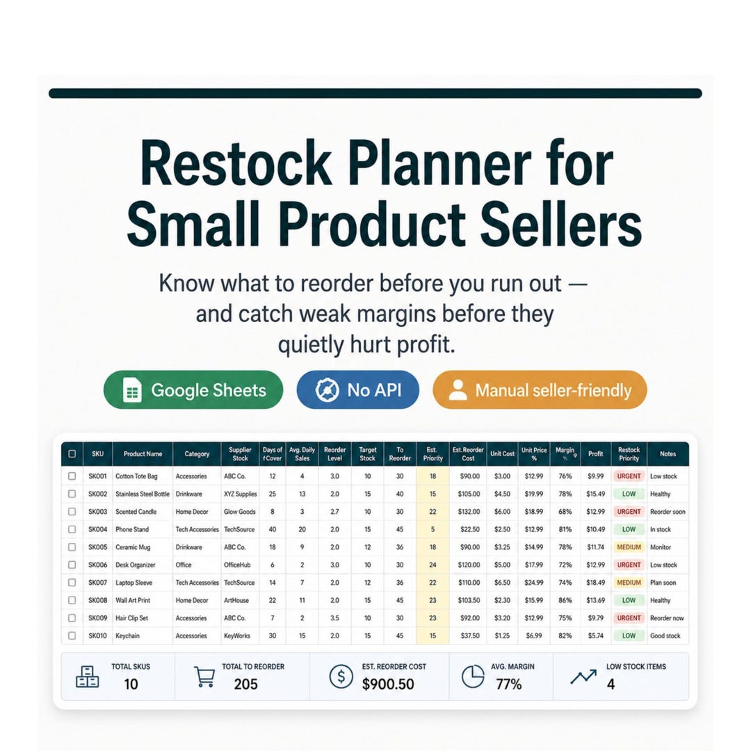 Restock Planner Google Sheets Template, Inventory Tracker, Reorder ...