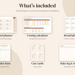 May include: A digital sourdough microbakery kit featuring a planner with 37 hyperlinked pages, a costing calculator for Google Sheets and Excel, bread labels in 4 sizes, a typeable order form PDF, care cards, and a bake log with recipes.