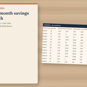 Plug-In Solar Planner & Savings Log | Balcony Solar Tracker Printable | Balkonkraftwerk Log | Solar Payback Worksheet | US Letter + A4 image 4