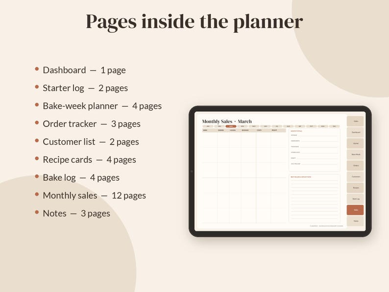 May include: A digital planner displayed on a tablet screen showing a Monthly Sales page for March. The text lists page counts for sections including Dashboard, Starter log, Bake-week planner, Order tracker, Customer list, Recipe cards, Bake log, Monthly sales, and Notes.