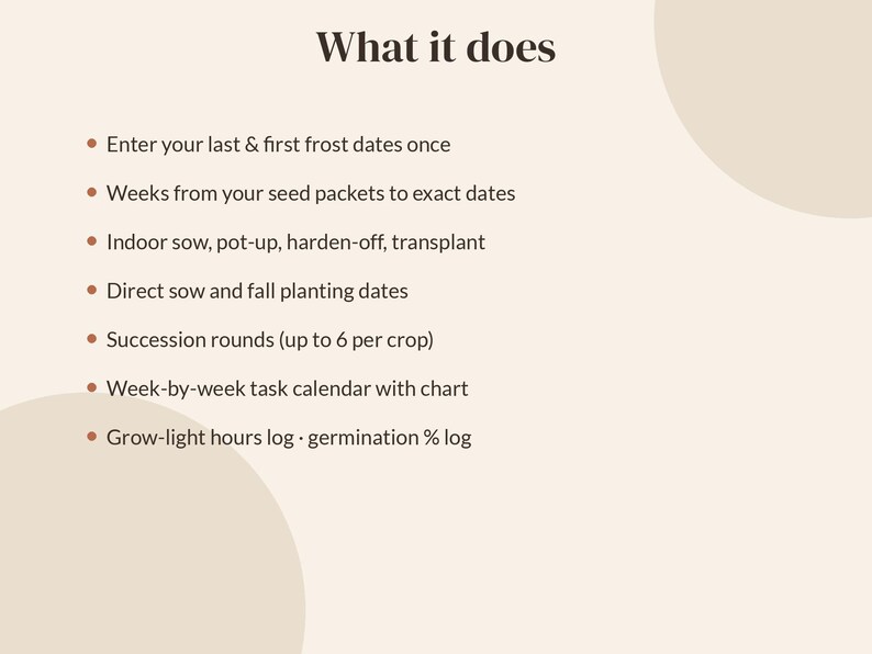 Puede incluir: Un gr&aacute;fico informativo beige titulado What it does, que enumera funciones de jardiner&iacute;a: ingresar fechas de heladas, calcular fechas de siembra, seguimiento de siembra interior, trasplante, siembra directa, sucesiones, calendarios y registros.