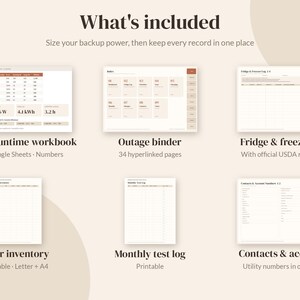 以下が含まれることがあります： What's includedと題されたデジタル整理セット。サイジングとランタイムのワークブック、34のハイパーリンク付きページを持つ停電用バインダー、冷蔵庫と冷凍庫のログ、機器の在庫リスト、連絡先とアカウントのシートが含まれています。