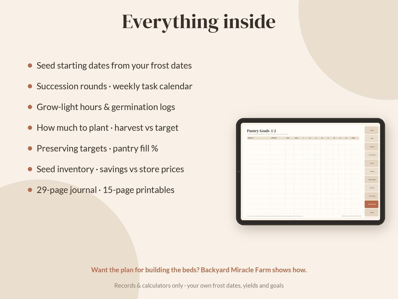 May include: A digital planner displayed on a tablet screen showing a Pantry Goals spreadsheet. The text lists features including seed starting dates, succession rounds, grow-light hours, harvest targets, preserving goals, and inventory logs.