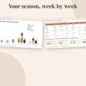 Puede incluir: Una interfaz de planificador de jardiner&iacute;a digital titulada Your season, week by week, con dos ventanas. Una muestra un gr&aacute;fico de barras titulado What's due each week of your season, y la otra una tabla de calendario de cultivos.