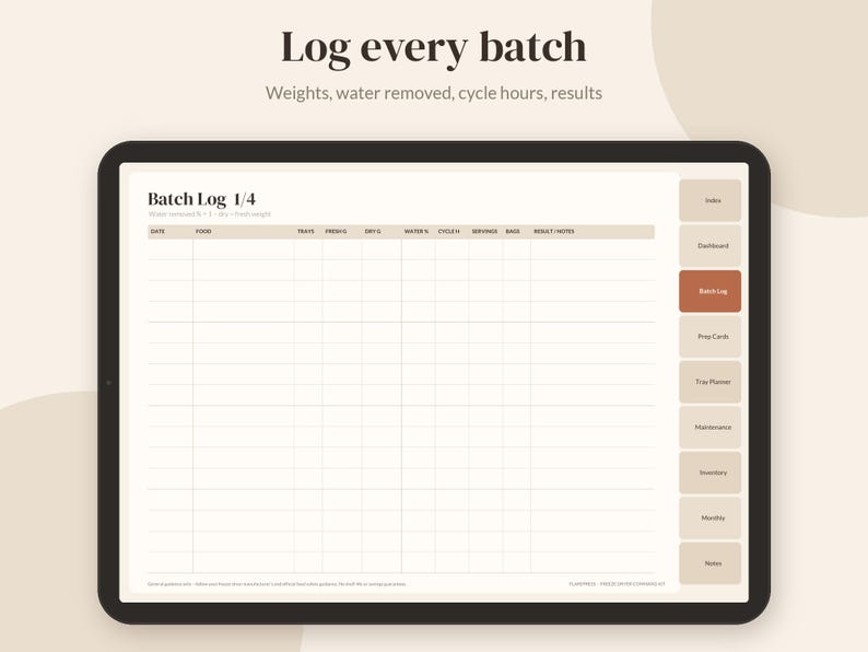 May include: A digital tablet displaying a Batch Log 1/4 template with columns for date, food, trays, fresh, dry, water, cycle hours, servings, bags, and notes. The interface includes a sidebar with navigation tabs for index, dashboard, batch log, tray planner, maintenance, inventory, monthly, and notes.