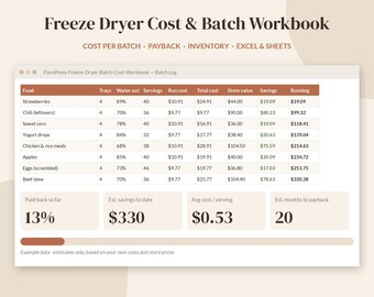 May include: A digital Freeze Dryer Cost & Batch Workbook spreadsheet interface featuring a table with columns for food items, trays, water out, servings, run cost, total cost, store value, savings, and running totals, plus summary boxes.