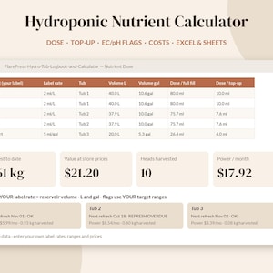 Puede incluir: Una interfaz digital de calculadora de nutrientes hidrop&oacute;nicos que muestra una tabla con columnas para producto, tasa de etiqueta, tanque, volumen en litros y galones, y dosis. Incluye cuadros de resumen para cosecha y costos.