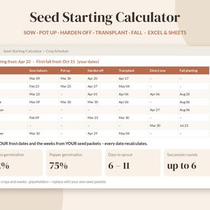 Puede incluir: Una interfaz de hoja de c&aacute;lculo Seed Starting Calculator que muestra una tabla de calendario de cultivos con columnas para fechas de siembra, trasplante y endurecimiento, adem&aacute;s de porcentajes de germinaci&oacute;n.