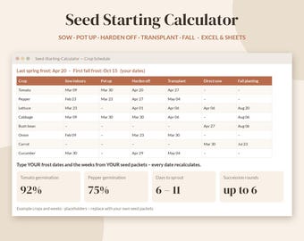 May include: A digital Seed Starting Calculator spreadsheet interface featuring a crop schedule table with columns for sowing, potting up, hardening off, and transplanting dates, plus germination percentages and sprout day ranges.