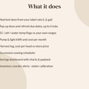 Puede incluir: Un gr&aacute;fico informativo de color beige claro titulado What it does, que enumera funciones como la dosis de nutrientes, fechas de renovaci&oacute;n, indicadores de EC/pH/temperatura, costes de kWh, registro de cosecha, planificador y alertas.