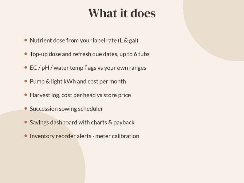 Puede incluir: Un gr&aacute;fico informativo de color beige claro titulado What it does, que enumera funciones como la dosis de nutrientes, fechas de renovaci&oacute;n, indicadores de EC/pH/temperatura, costes de kWh, registro de cosecha, planificador y alertas.