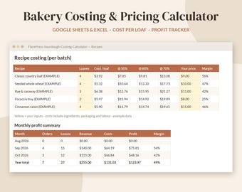 May include: A digital Bakery Costing & Pricing Calculator spreadsheet for Google Sheets and Excel. The interface displays recipe costing per batch and a monthly profit summary with columns for loaves, costs, prices, and margins in a brown and white layout.