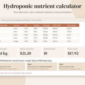 Pode incluir: Uma interface digital de calculadora de nutrientes hidrop&oacute;nicos intitulada Hydroponic nutrient calculator. Exibe uma tabela com colunas para produto, taxa de r&oacute;tulo, reservat&oacute;rio, volume em litros e gal&otilde;es, e doses. Inclui caixas de resumo com dados de colheita.