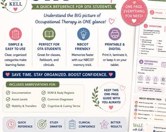 OTPF Made Simple | Occupational Therapy Practice Framework Cheat Sheet | OTA Student Study Guide | NBCOT Prep