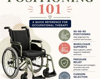 Wheelchair Positioning Guide for OT | Seating and Positioning Reference | Wheelchair Cushions, Pressure Relief & Support