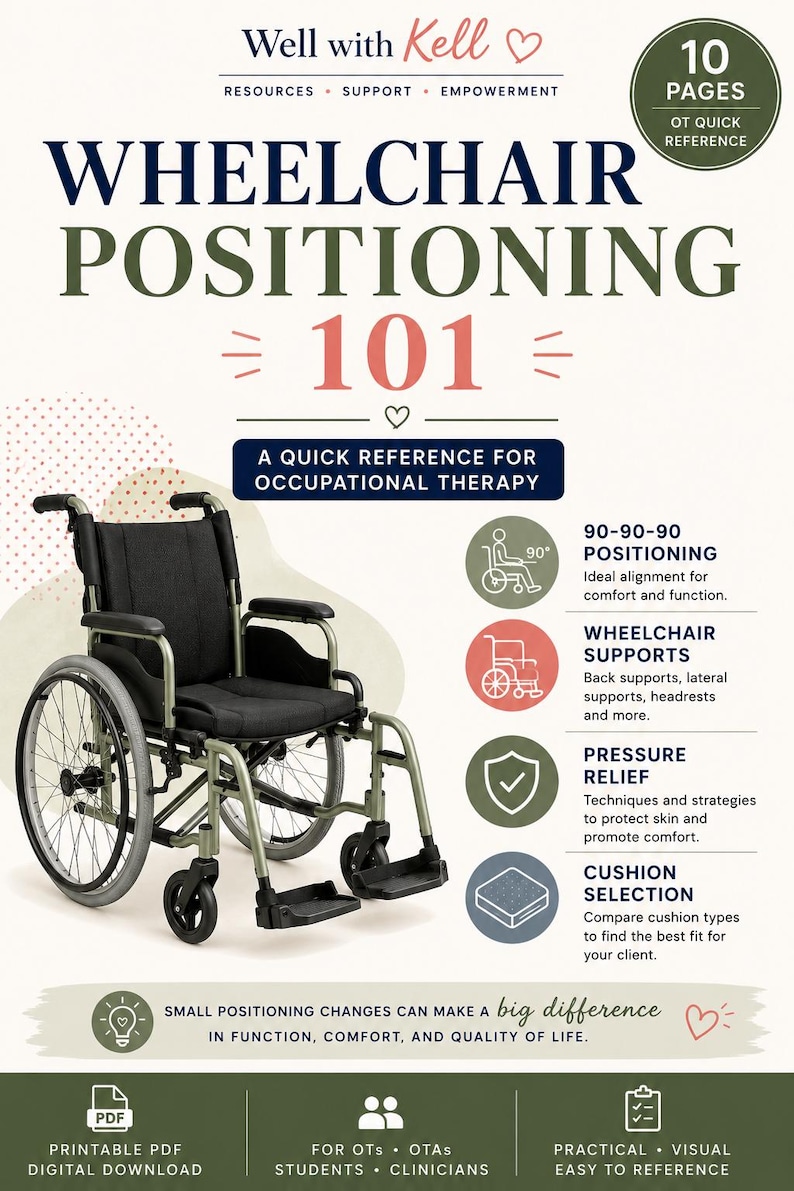 Puede incluir: Una gu&iacute;a de referencia digital de 10 p&aacute;ginas titulada Wheelchair Positioning 101 para terapia ocupacional. El documento muestra una silla de ruedas negra, iconos para el posicionamiento 90-90-90, soportes, alivio de presi&oacute;n y selecci&oacute;n de cojines.