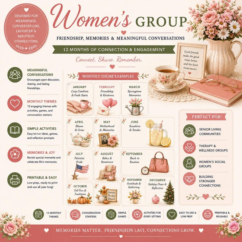 May include: A digital flyer titled Women's Group featuring 12 monthly themes with illustrations for each month, including January through December. The layout includes text descriptions of activities, conversation starters, and benefits, decorated with floral accents.