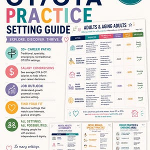 Op de afbeelding: Een digitale gids van 8 pagina's getiteld The Ultimate OT/OTA Practice Setting Guide van Well with Kell. Het document bevat gekleurde tekst, iconen en tabellen met details over loopbaantrajecten, salarisvergelijkingen en vooruitzichten voor ergotherapie.