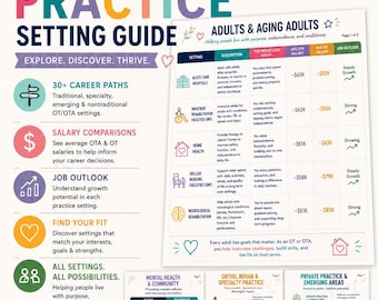 OT Practice Settings Guide | Occupational Therapy Career Guide | OT OTA Careers, Salaries and Job Settings | Student & New Grad
