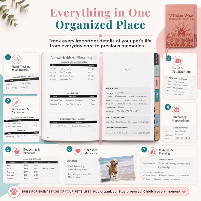 Lifespan Pet Planner for Dogs & Cats - Vet Designed Pet Health Journal, Memory Book and Pet Care Organizer (Teal or Pink) Bild 9