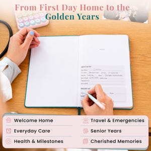 K&ouml;nnte beinhalten: Ein offenes Haustier-Gesundheitstagebuch mit t&uuml;rkisfarbenem Einband, das gedruckte Abschnitte f&uuml;r Haustierdetails, Tierarztinformationen und Notfallkontakte enth&auml;lt. Der Text lautet From First Day Home to the Golden Years, Welcome Home, Everyday Care, Health & Milestones, Travel & Emergencies, Senior Years und Cherished Memories.