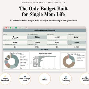 May include: A digital budget spreadsheet for Google Sheets and Excel titled The Only Budget Built for Single Mom Life. It features a financial overview dashboard with charts for spending, budgeted versus actual costs, and debt tracking.