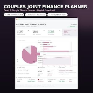 Op de afbeelding: Een digitale financiële planner voor koppels voor Excel en Google Sheets. Het dashboard toont een financieel overzicht met een cirkeldiagram, staafdiagrammen voor uitgavencategorieën, een trendlijn en statistieken voor budget en spaardoelen.