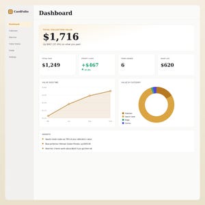 May include: A digital dashboard interface titled CardFolio displaying collection analytics. It features a total value of $1,716, a profit of $467, a line graph showing value over time, and a donut chart categorizing items by type including sports cards.