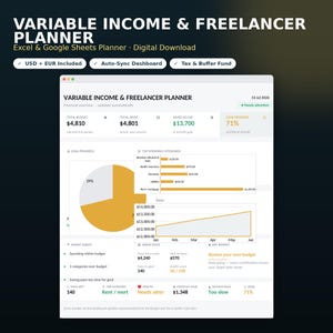 May include: A digital Variable Income & Freelancer Planner for Excel and Google Sheets. The dashboard displays financial data including total budget, spending categories, a pie chart, a line graph, and smart alerts for tax and buffer funds.