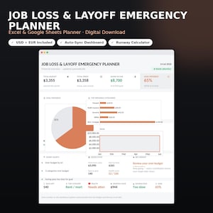 Job Loss Budget Planner | Layoff Emergency Budget Tracker | Savings Runway Calculator | Bare Bones Expense Spreadsheet | Excel Google Sheets