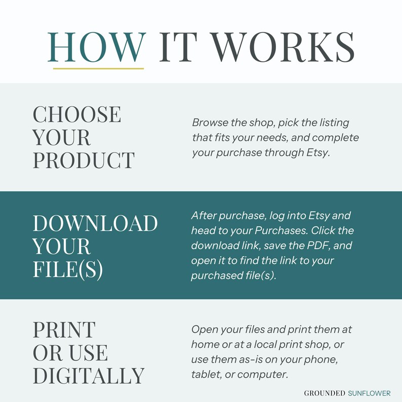 May include: An infographic titled "HOW IT WORKS" with steps for purchasing and using digital files. Steps include choosing a product, downloading files, and printing or using them digitally. The text is in a clean, easy-to-read font.