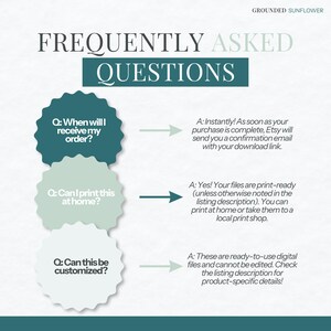 May include: A teal and light green graphic with the text "FREQUENTLY ASKED QUESTIONS". The graphic answers questions about digital file purchases, including when orders are received, printing options, and customization.