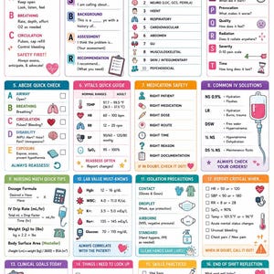 May include: A nursing student cheat sheet and clinical helper reference guide featuring sixteen colour-coded sections. It includes medical information such as ABC priorities, SBAR, head-to-toe assessments, vital signs, medication safety, and IV solutions.