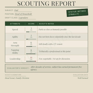 May include: A cream-colored document titled Final Career Scouting Report with dark green accents. It lists attributes for a Dad, including Speed, Agility, Arm Strength, Napping Ability, and Leadership, with scores and notes for each. The status is Retired (Finally).