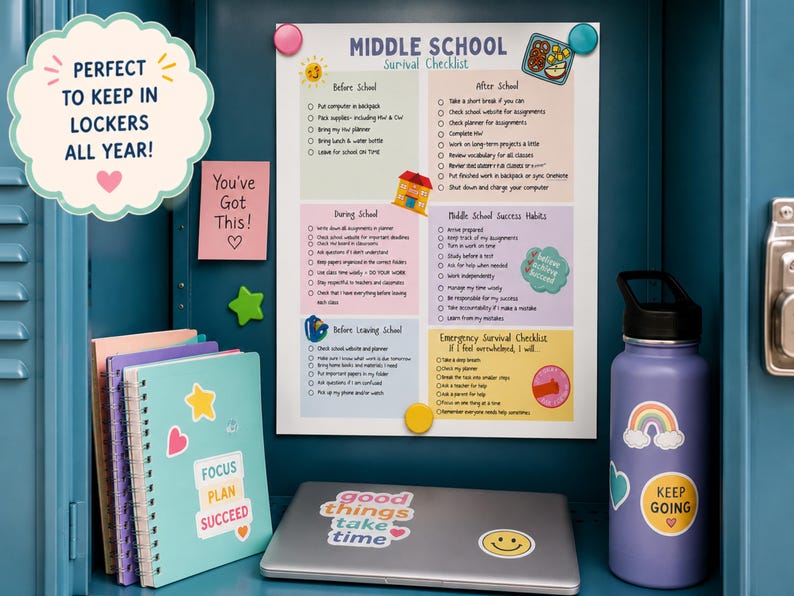 May include: A Middle School Survival Checklist poster with sections for before, during, and after school, plus success habits. Includes a light blue spiral notebook with stickers, a silver laptop with stickers, and a purple water bottle with stickers.