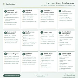 May include: A white document titled "Just In Case" with 12 sections to organize personal information. Sections include emergency contacts, bank accounts, passwords, and final wishes. The document is available for a one-time purchase.