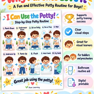 May include: A colorful educational poster titled Why Parents Love It and I Can Use the Potty! featuring a ten-step illustrated routine for boys. The chart shows a cartoon boy performing tasks like pulling down pants, sitting on the toilet, and washing hands.