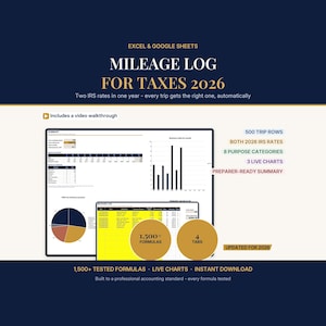 2026 Mileage Log Spreadsheet | Business Mileage Tracker for Taxes, Excel & Google Sheets
