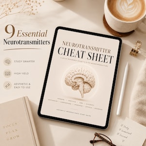 May include: A digital tablet displays a "Neurotransmitter Cheat Sheet" with a brain illustration. The image includes a coffee cup, a pen, a notebook with "Focus Plan Grow" text, and a paper with study notes. The text reads "9 Essential Neurotransmitters."