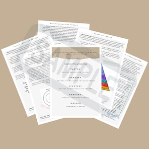May include: A collection of white educational study sheets featuring black text and diagrams. The central sheet is titled Early Development Theory for Early Years Practitioners and lists theories by Parten, Gardner, Vygotsky, Bandura, and Maslow.