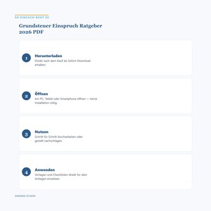 Grundsteuer Einspruch Ratgeber 2026 PDF | Widerspruch Frist Muster Guide Deutsch image 5