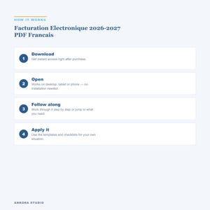 Facturation Électronique 2026-2027 PDF Français | Auto-Entrepreneur Guide TVA Réforme Sanctions image 5