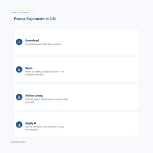 Prawa Najemców w UK | Przewodnik po Prawach Lokatorów | PDF image 5