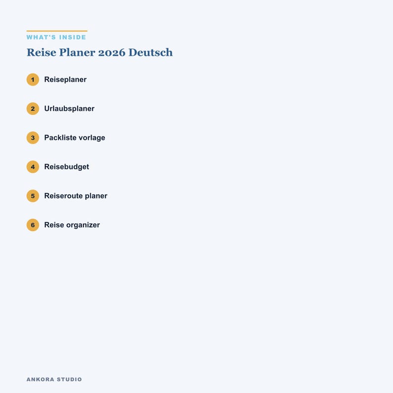 2026 Reiseplaner HTML Tool | Packliste, Budget, Route Tracker (Offline Download) image 3