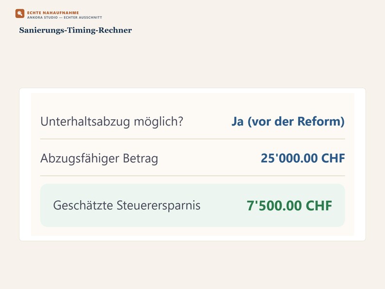 Eigenmietwert-Sanierungsplaner Schweiz 2026 PDF Deutsch | Checkliste Rechner Sanierung Hypothek Reform 2029 Bild 5